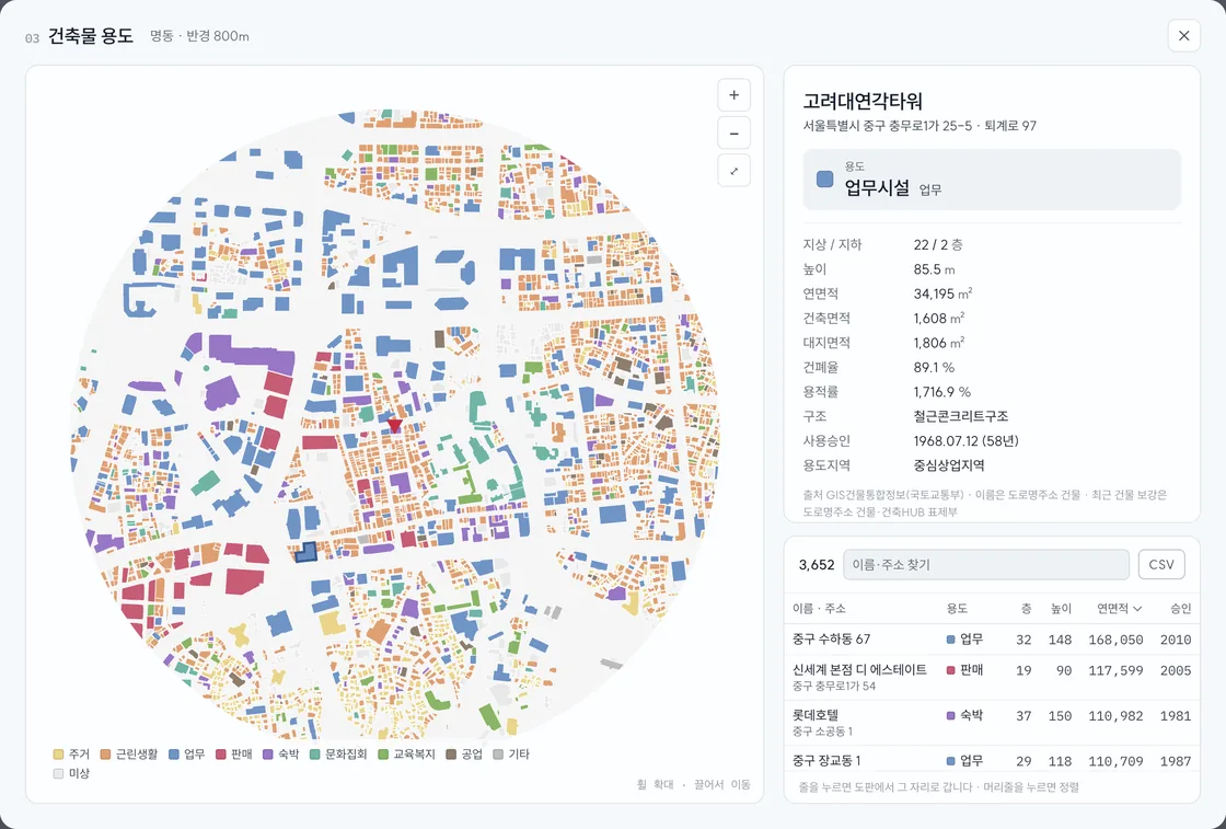 건축물 용도 도판의 상세 창 — 도판 전체와 건물 하나를 누른 정보