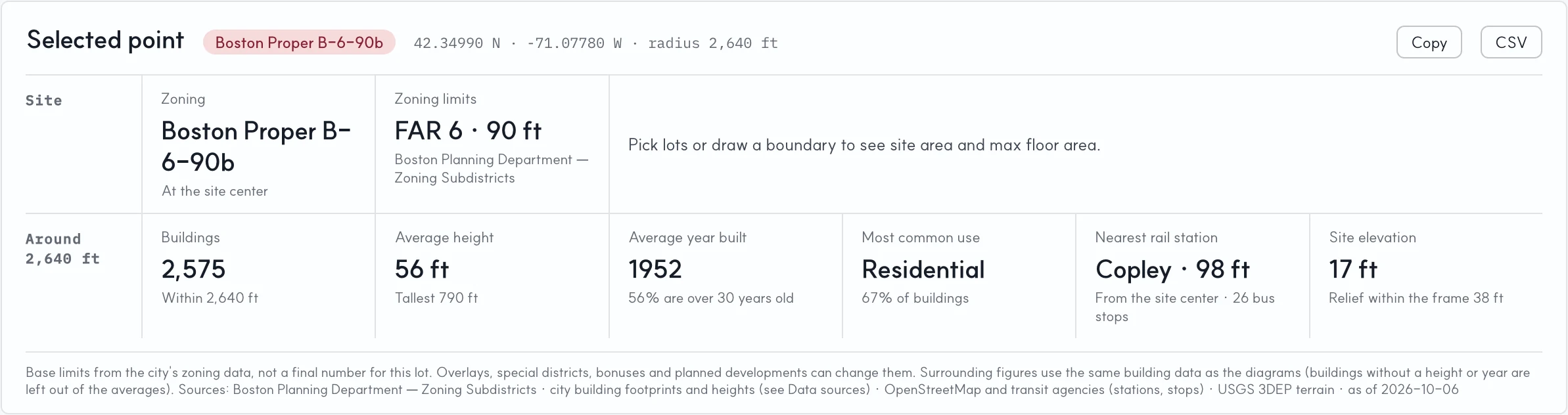 Site overview for a point in Back Bay, Boston: zoning Boston Proper B-6-90b, FAR 6, 90 ft; 2,575 buildings within 2,640 ft, average height 56 ft, tallest 790 ft